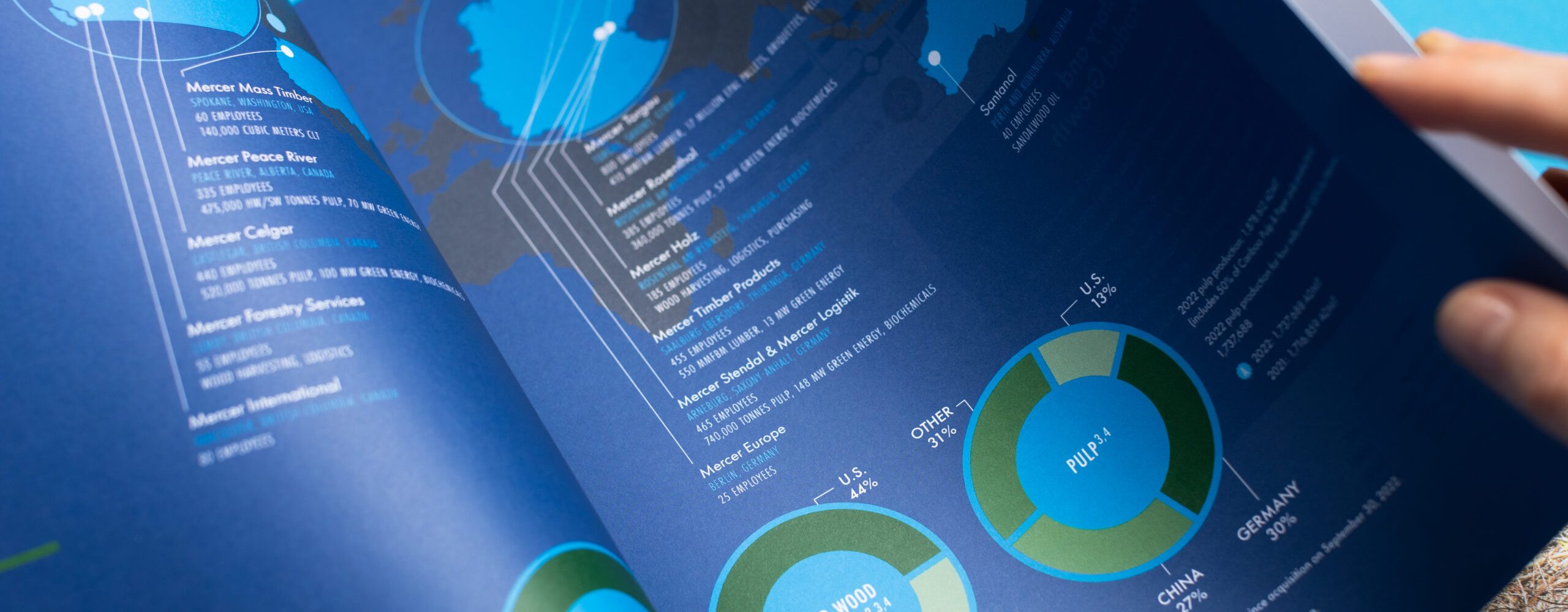 Mercer_Case Study-130